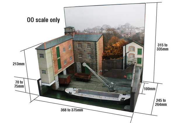 Greyboard kit for Scalescenes Canal Wharf Boxfile layout kit LY02 