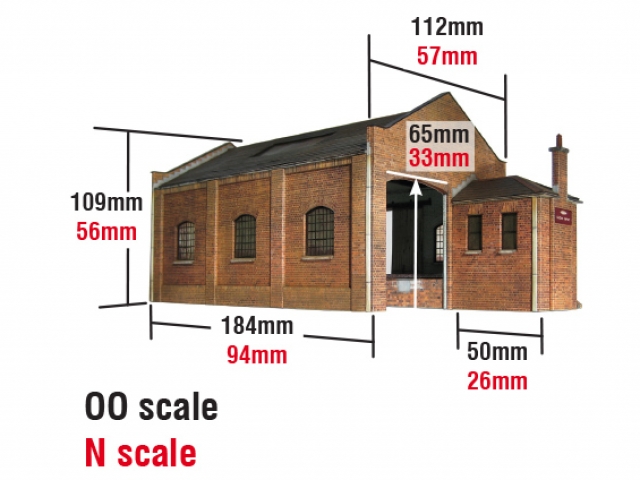 Scalescenes Goods Shed