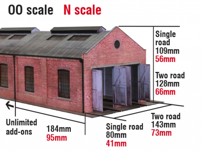 Scalescenes Gable Roof Engine Shed