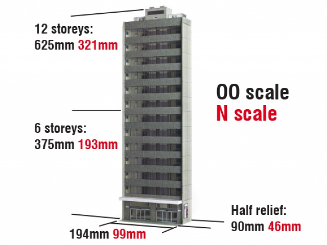 Scalescenes Office Block