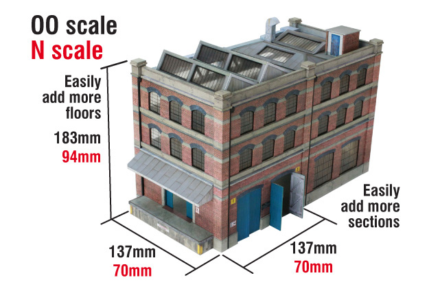 Scalescenes Factory Warehouse