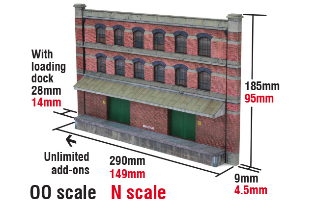 Scalescenes Low Relief Factory