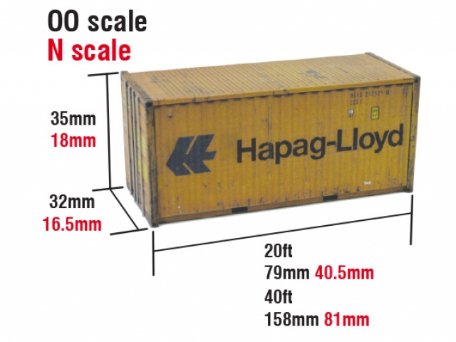 Scalescenes Shipping Containers