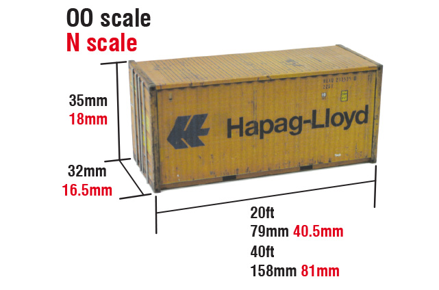 Scalescenes Shipping Containers